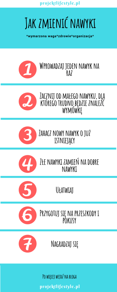 Jak zmienić nawyki
